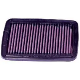 Objednat Nyní K&N sportovní vložka vzduchového filtru pro Suzuki GSF600 Bandit S r.v. 2000-2004 s obsahem 600 ccm